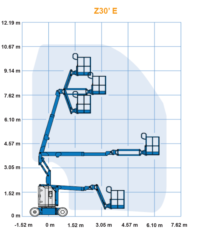 image shows Z30 electric knuckle boom lift load chart AAH hire